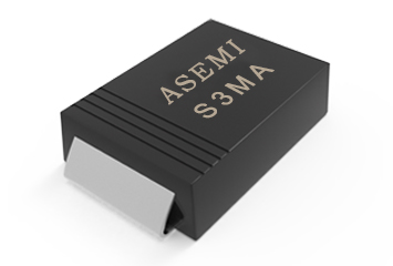 S3MA 6小圖 2